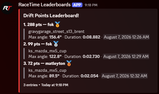 Discord drift leaderboard showing ranked runs, points, maximum angles, and run durations